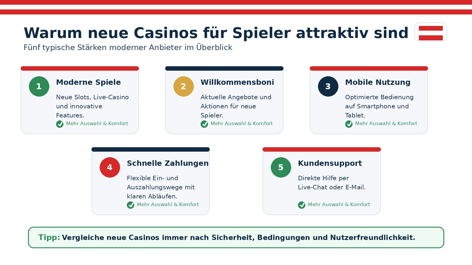 neue casinos